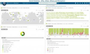 Mining market insights using the Dassault Systèmes 3DEXPERIENCE platform