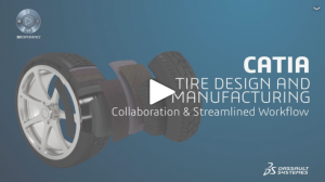 Get a Grip on Tire Manufacturing