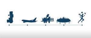 Dassault Systèmes at 40: From French startup to global enterprise
