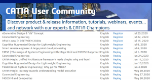 CATIA TV July Program