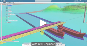 How to design all linear infrastructure, at any scale or any complexity ?