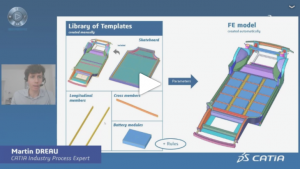 CATIA Talk | MODSIM – Conceptual modeling of a modular platform for eV