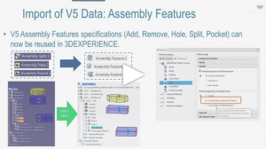 [WEBINAR Replay] What‘s new for Engineers on CATIA Core Engineering in R2019x?
