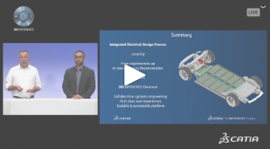 [WEBINAR] “Optimize your wire harness electrical engineering” on October 9 | Replay