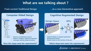 Eurocentral 3DXCONFERENCE | Fluid Generative Design