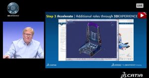 [WEBINAR | Registration] Connected Engineering with CATIA V5 | October 14th