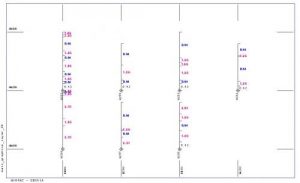 How to Plot Drillhole Traces in A Plan View in GEOVIA Surpac