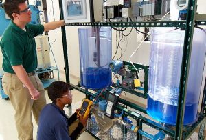 Environmental Engineering: Newest Tools Being Used Today