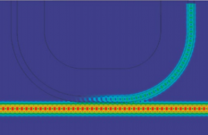 Future Outlook: Electromagnetic Simulation on the 3DEXPERIENCE Platform