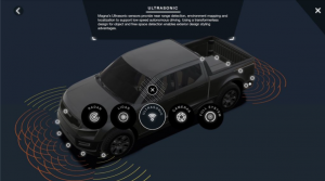 How gLTF helps marketers reimagine product promotion in the virtual world