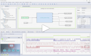 How can you verify that the requirements refinement and allocation process over a system architecture has been made properly?
