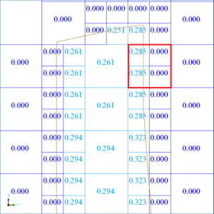 Surpac Tips & Tricks: Simple Reblock and dilution of grade
