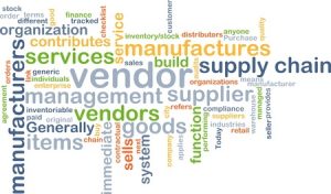 6 Factors to Consider when Selecting Manufacturing Software