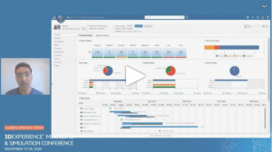 MODSIM 3DXCONFERENCE | Modeling & Simulation R&D Portfolio and New Applications