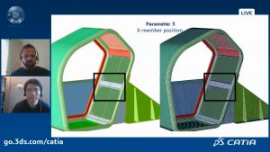 CATIA Talk | MODSIM – Workflow for conceptual design of Rollover Protective Structure