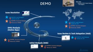 MODSIM 3DXCONFERENCE | Large Assembly Handling, Concurrent Engineering & Collaboration