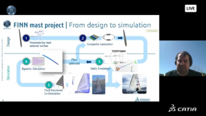 [WEBINAR | Replay] MODSIM and Composites Design
