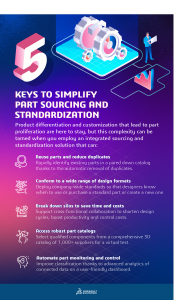 Optimize your Product Design with Part Sourcing & Standardization Intelligence