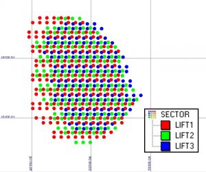 Using Offset Display in GEOVIA PCBC