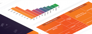 Dassault Systèmes Delivers New Collaborative Data Science Experiences on the 3DEXPERIENCE Platform