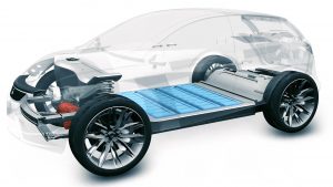 How Will Vehicles Of The Future Be Designed?