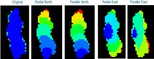 Using Mining Direction for Pushback Generation in GEOVIA Whittle
