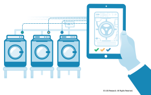 Digital Twin in Manufacturing: Simulating Product Use – Part 7/12