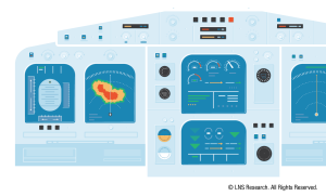 Software in Digital Twin for Manufacturing – Part 9/12