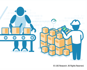 Digital Twin Use Cases in Manufacturing – Part 5/12