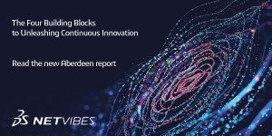 The Four Building Blocks to Unleashing Continuous Innovation with Virtual Twins