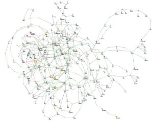 How Living Map Can Help Research on Alzheimer’s Disease