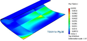 Let’s Learn Together: Composite Structures Performance Engineer Role