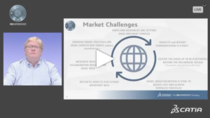 How to design Connected Engineering with CATIA V5? [WEBINAR Replay]