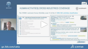 Sustainable Innovation Intelligence [WEBINAR | Replay]