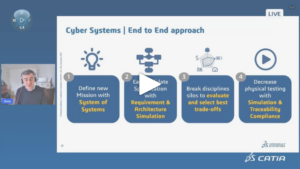 Cybersystems Development Made Affordable with Systems Engineering [WEBINAR | Replay]