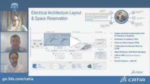 Model-Based Wire Harness Engineering: End-to-end MBSE-Electrical process [WEBINAR | Replay]