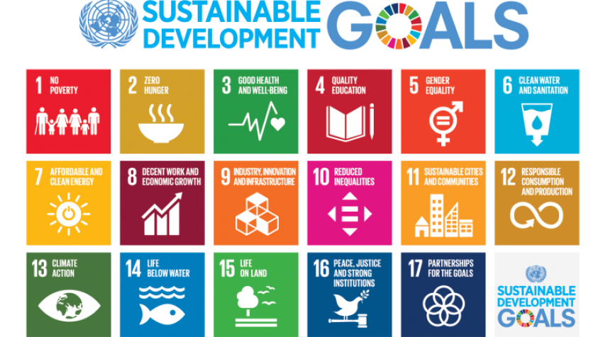 CSR activities – UN Sustainable Development Goal – Dassault Systèmes
