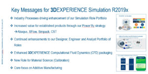 3DEXPERIENCE Release 2019x – Key Takeaways