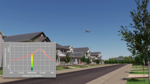 Aircraft Community Noise: Airport Curfews and the SIMULIA Solution