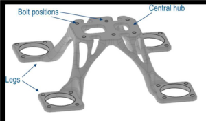 Selective Laser Melting
