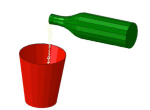 Abaqus Smoothed Particle Hydrodynamics (SPH) Tutorial – Beer Pour Simulation – Fidelis Fun Features