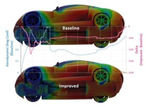 Effective Brake Cooling is Critical for Safety