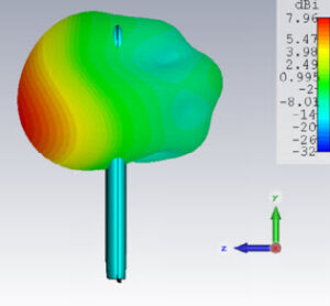 Success Story: Drayson Technologies Develops Innovative Energy Harvesting Technology with CST STUDIO SUITE