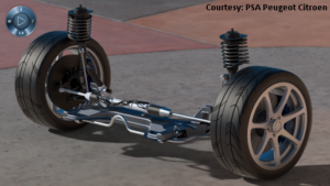 Speed Up Model Build for Chassis and Suspension by 10X in 3DEXPERIENCE