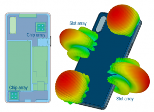 Chip (top and bottom) and slot (sides) array antennas placed in a phone with metal housing