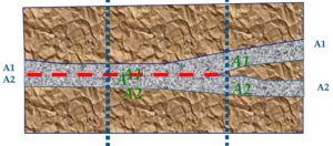 Using Minex to Better Understand Coal Deposits