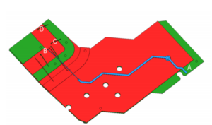 Extracting (partial) Inductance, Capacitance and Resistance from Electromagnetic Simulation