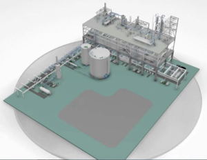 Simulation-Driven Plant Design and Operations