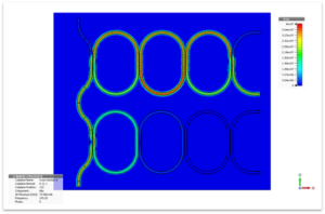 Designing Photonic Integrated Circuits