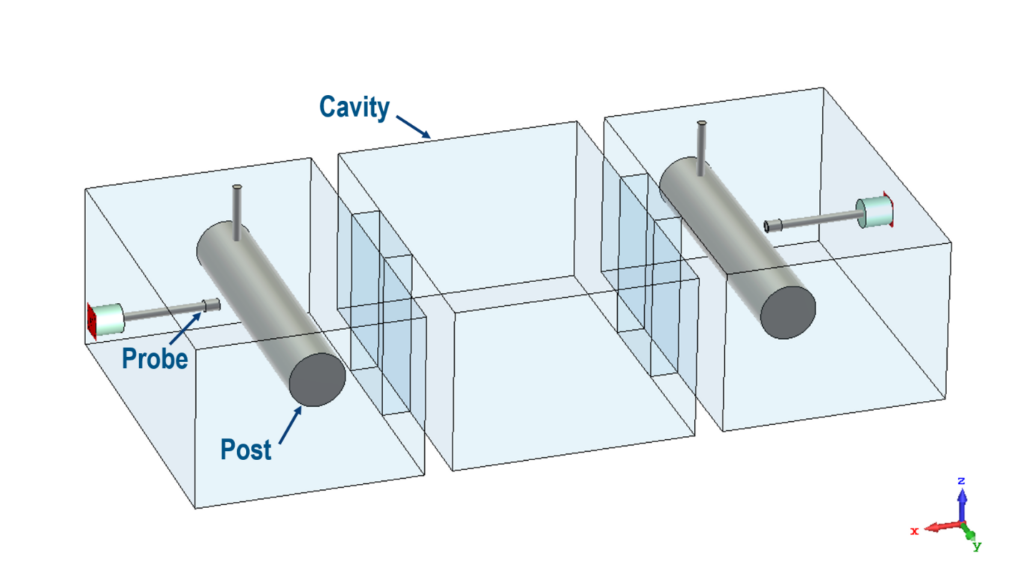 Filter Design based on Coupling Matrix Extraction